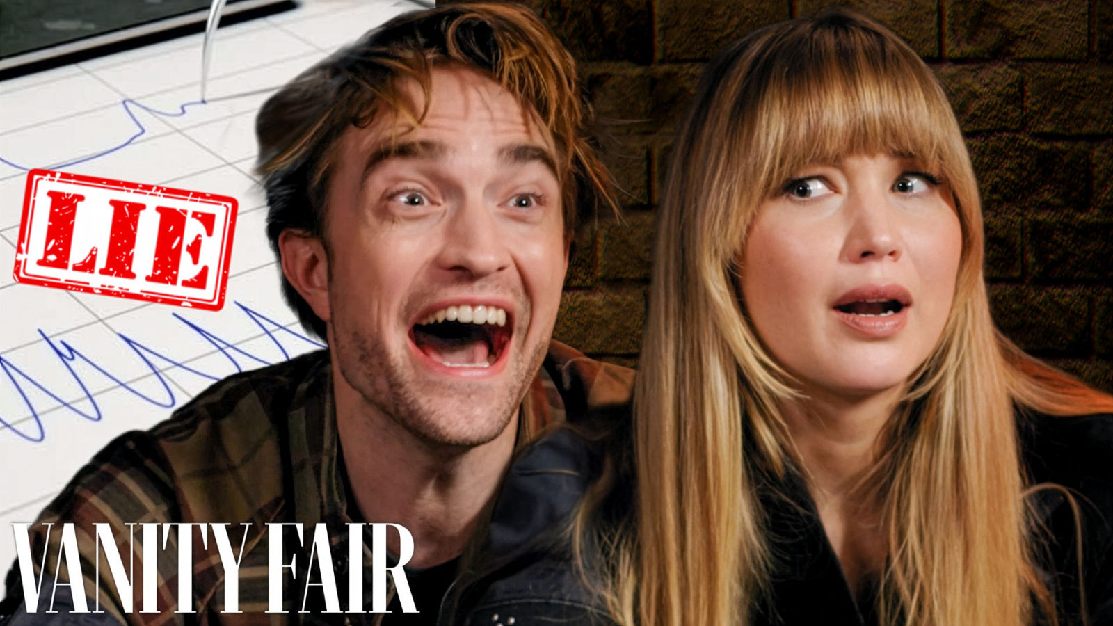 Jennifer Lawrence & Robert Pattinson Take Lie Detector Tests